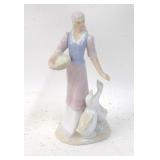 Lladro Style Girl Feeding Ducks Figurine