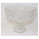 Crystal Roses Pedestal Compote