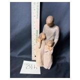 Willow tree collectible figurine, My Girls