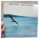 Jazz Vinyl Record: Return to Forever