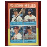 COLT KEITH 2024 HERITAGE ROOKIE BASEBALL CARD