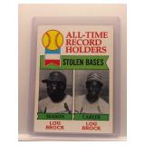 Lou Brock Lou Brock 1979 All-Time Leaders