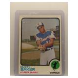 Dusty Baker 1973 Topps