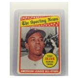 Tony Oliva 1969 Topps All-Star