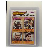 Steelers Leaders 1982 Topps