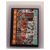 Browns Tm Ldrs 1985 Topps