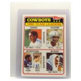 Cowboy Leaders 1981 Topps