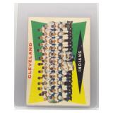 Indians 1960 Topps
