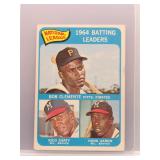 R. Clemente, H. Aaron 1965 Topps Batting Leaders