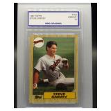 Steve Garvey 1987 Topps BMG 10