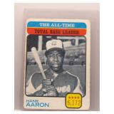 Hank Aaron 1973 Topps All-Time Total Base Leader