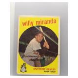 Willy Miranda 1959 Topps