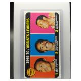 L Wilkins Walt Frazier 1970 Topps Assists Leaders