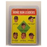 Harmon Killebrew Roger Maris 1963 Topps Leaders