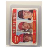 Luis Tiant 1969 Topps ERA Leaders