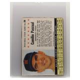 Camilio Pascual 1961 Post