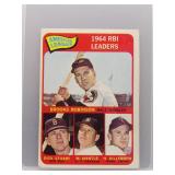 B. Robinson, M. Mantle, H. Killebrew 1965 Topps...