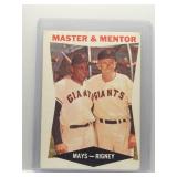 Mays & Rigney 1960 Topps Master & Mentor