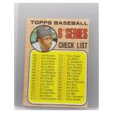 1968 Topps 6th Series Checklist