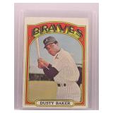 Dusty Baker 1972 Topps