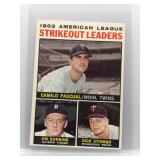 Jim Bunning 1964 Topps Strikeout Leaders