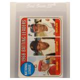 Pete Rose 1969 Topps Batting Leaders