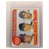 C. Yastrzemski, T. Oliva 1969 Topps Batting...