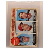 1968 Topps AL Strikeout Leaders