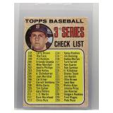 1968 Topps 3rd Series Checklist