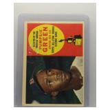 Pumpsie Green 1960 Topps Rookie
