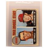 Lou Pinella 1968 Topps Indians Rookie Stars