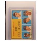 Don Drysdale 1961 Topps ERA Leaders