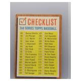 1962 Topps 2nd Series Checklist
