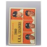 Jim Bunning 1961 Topps ERA Leaders