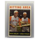 Vada Pinson 1964 Topps Hitting Area