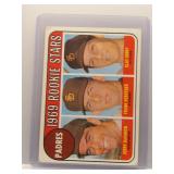 1969 Topps Padres Rookie Stars