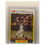 Hank Aaron 1982 Kmart