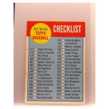 1963 Topps 3rd Series Checklist