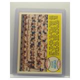 Cleveland Indians 1958 Topps