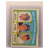Tony Olivia 1972 Topps Batting Leaders