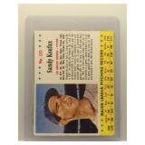 Sandy Koufax 1963 Post