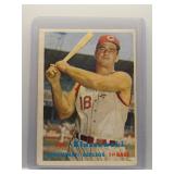 Ted Kluszewski 1957 Topps