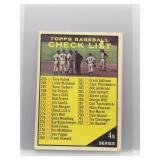 1961 Topps 4th Series Checklist