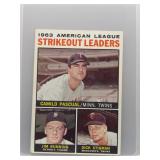 Jim Bunning 1964 Topps Strikeout Leaders