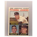 Whitey Ford 1964 Topps Pitching Leaders