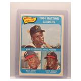 R. Clemente, H. Aaron 1965 Topps Batting Leaders