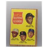 R. Clemente, V. Pinson 1962 Topps Batting Leaders