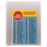 1963 Topps 2nd Series Checklist