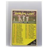 1961 Topps 2nd Series Checklist