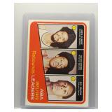 Julius Erving 1972 Topps Rebounds Leaders